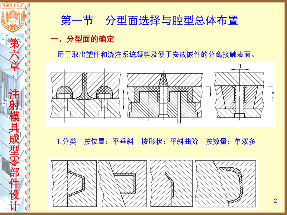 注塑模具成型零部件设计课件.ppt_第2页