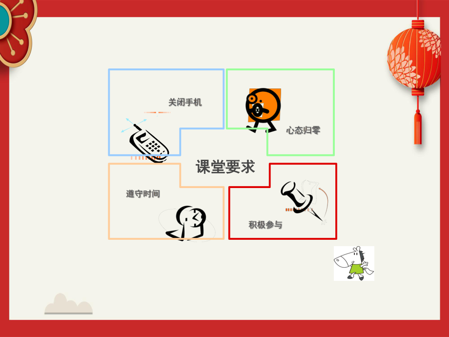 让学习插上思维导图的翅膀(学习解读)课件.ppt_第2页