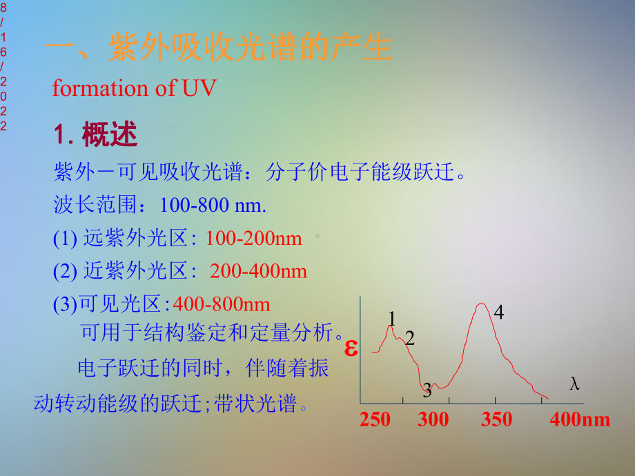 紫外吸收光谱与红外吸收光谱课件.pptx_第3页