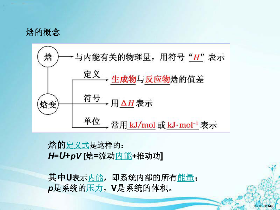 自由基聚合热力学课件.ppt_第2页