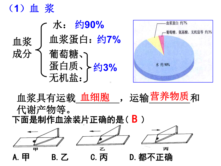 人体和其他生物的新陈代谢谢课件.ppt_第3页