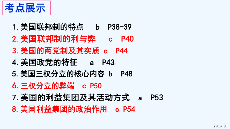 美国的三权分立课件.ppt_第3页