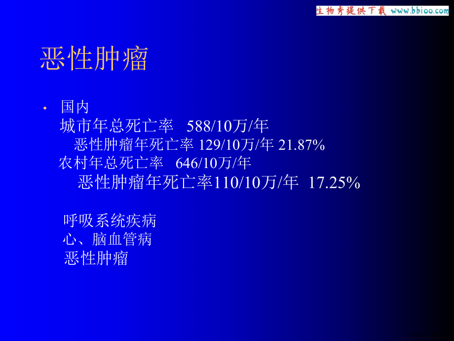 肿瘤标志物的临床解释课件.ppt_第3页