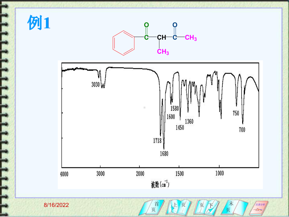 精编红外谱图解析习题课课件.ppt_第2页