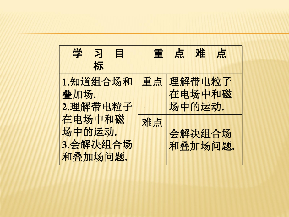 6时复合场问题课件.ppt_第3页