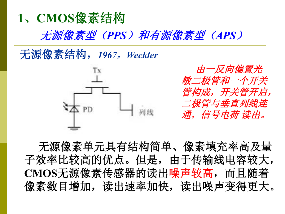 CMOS摄像器件和红外焦平面器件课件.ppt_第2页