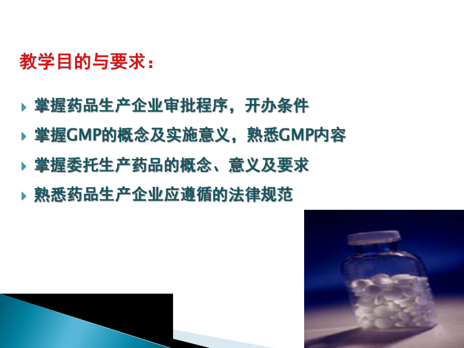 药品生产企业管理课件.ppt_第2页