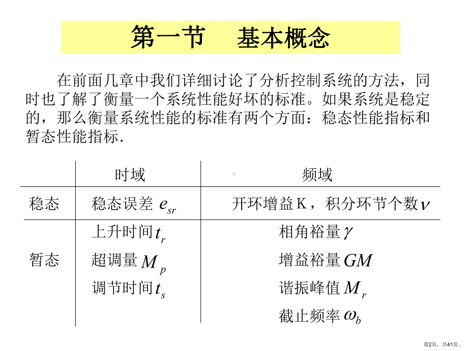 自动控制理论第2版第六章自动控制系统的校正课件.ppt_第2页