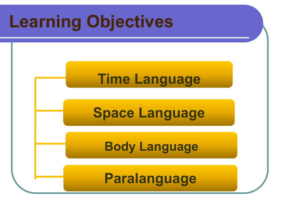 跨文化交际课件-L-13-Nonverbal-Communication.ppt_第2页