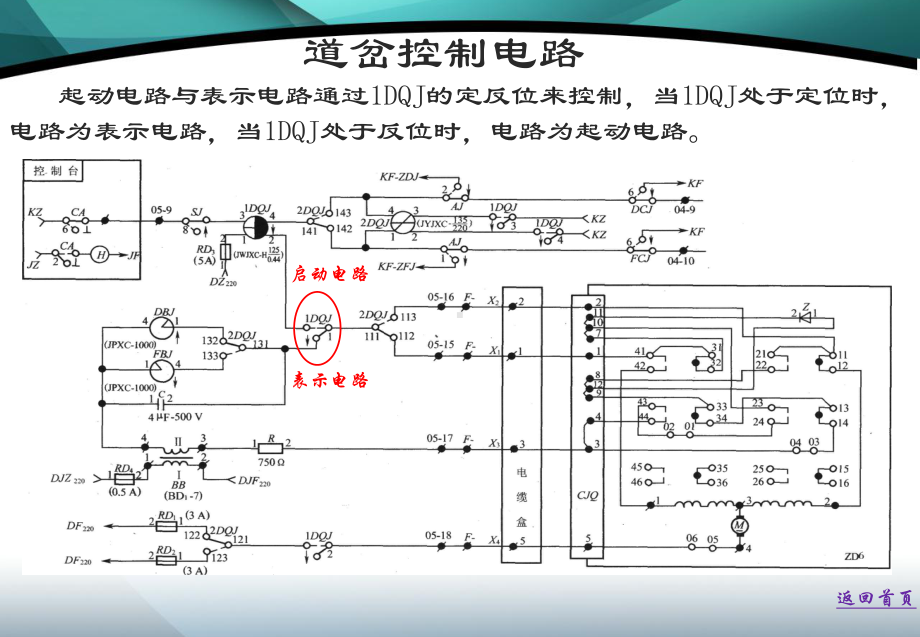 道岔控制电路-PPT课件.ppt_第3页