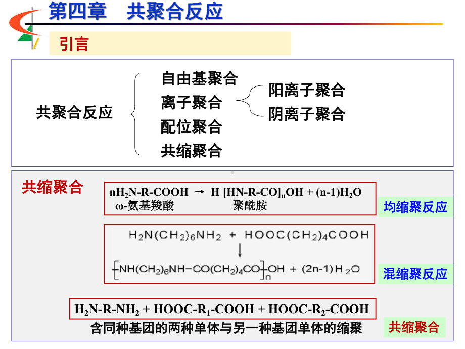 共聚合反应课件.ppt_第3页