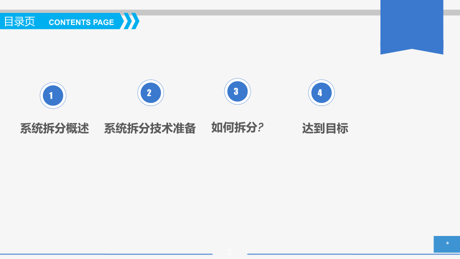 系统拆分培训概要课件.ppt_第2页
