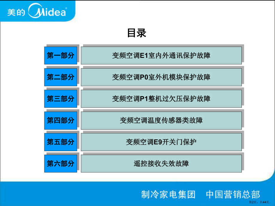 美的变频空调电控优秀案例探讨课件.ppt_第2页