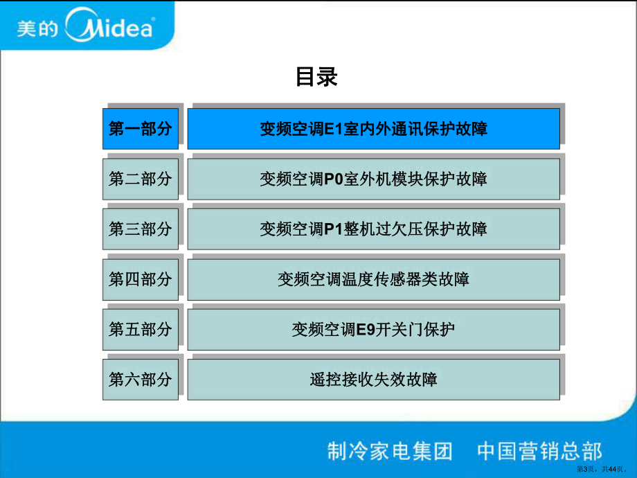 美的变频空调电控优秀案例探讨课件.ppt_第3页