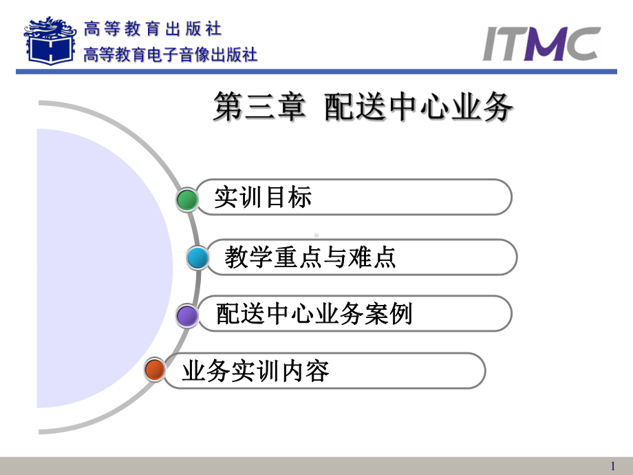 连锁经营管理案例与实训配送中心业务课件.ppt_第1页