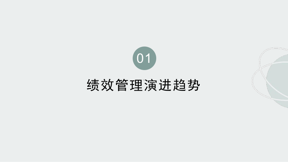 绩效使能超越OKR全攻略课件.pptx_第2页