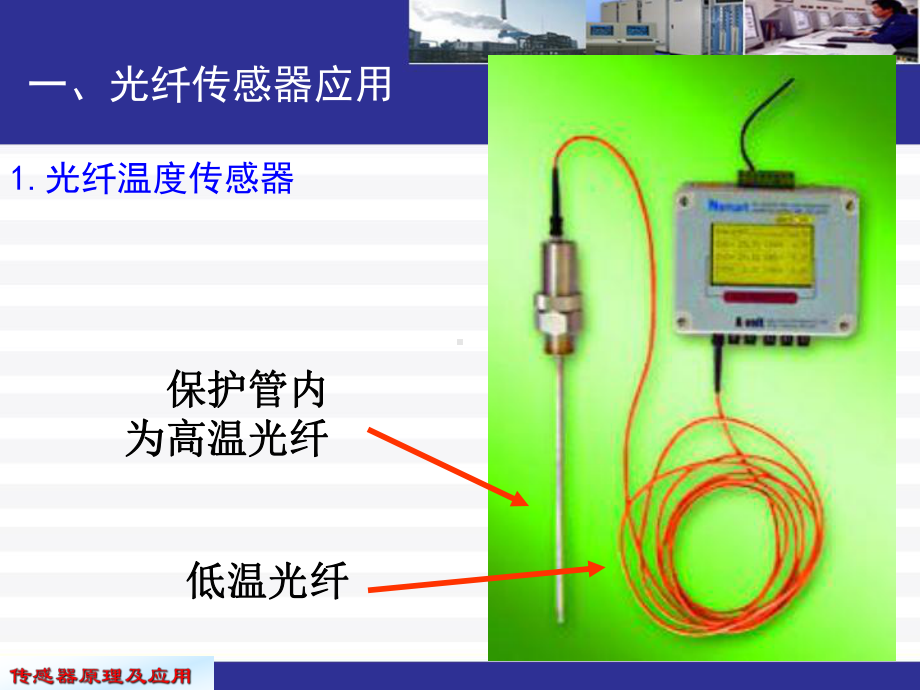 B光电式传感器应用课件.ppt_第3页