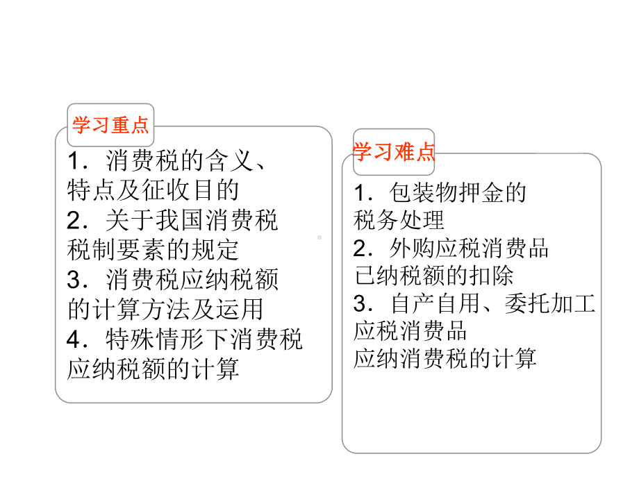 消费税精选课件.ppt_第3页