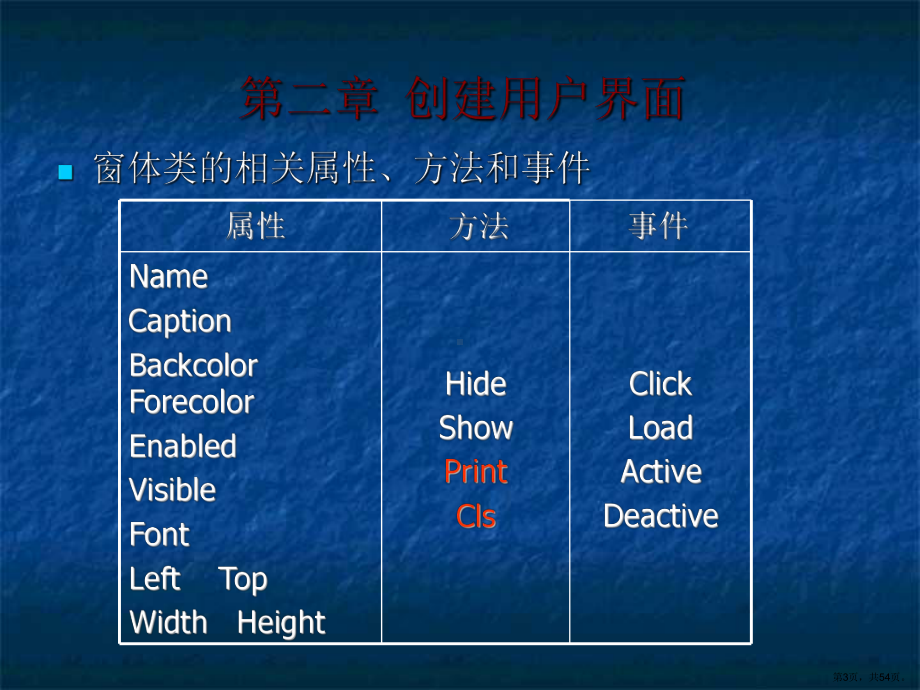 计算机二级补习VB基础部分课件.ppt_第3页