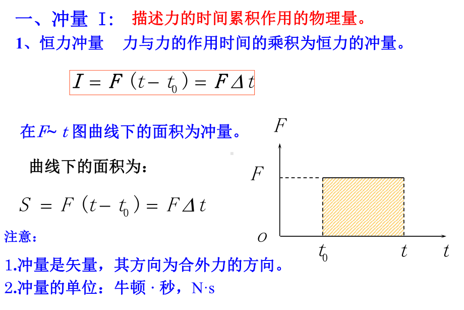 动量守恒定律与能量守恒定律课件.ppt_第3页