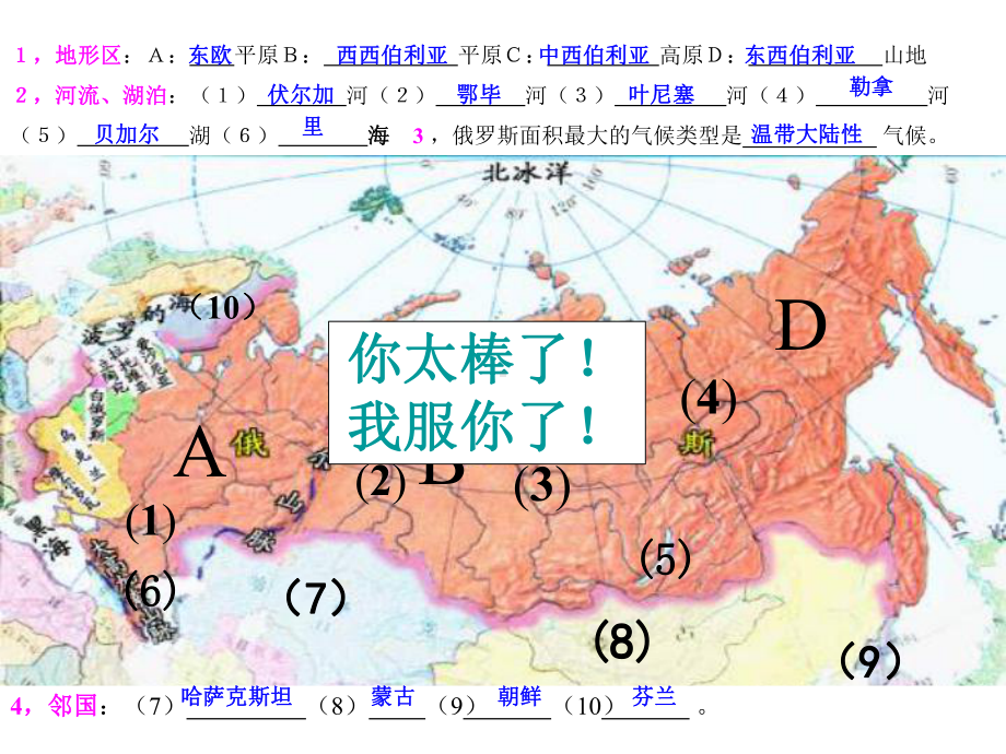 俄罗斯时课件.ppt_第2页