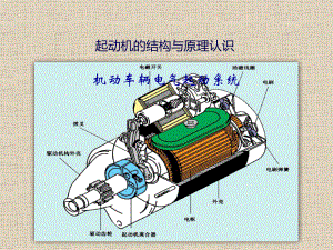 起动机的结构与原理认识课件.ppt