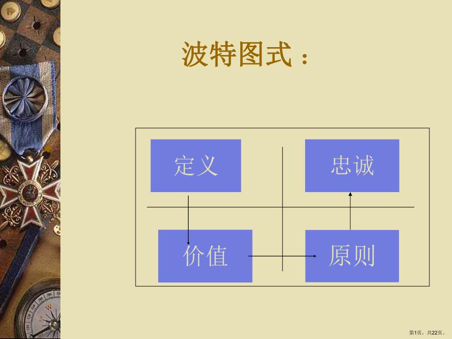 行政人员的角色冲突及消除处理课件.pptx_第1页