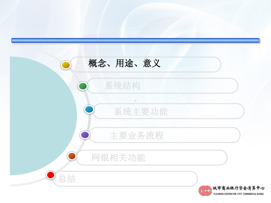 网银互联培训讲义(业务)课件.ppt_第2页