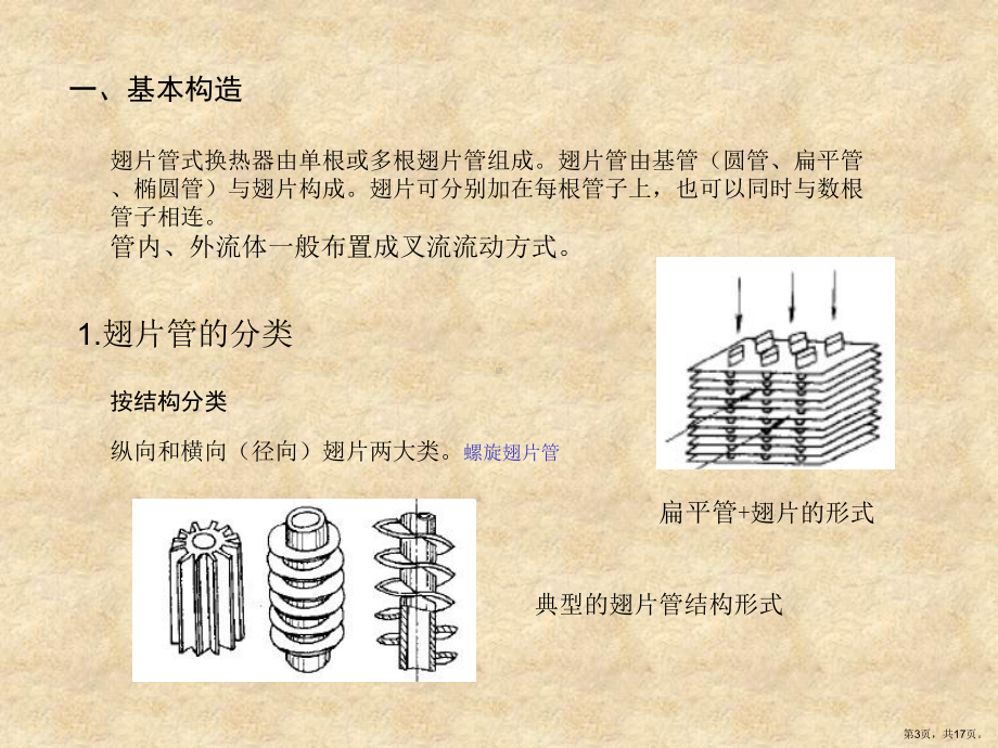 翅片管式换热器课件.ppt_第3页