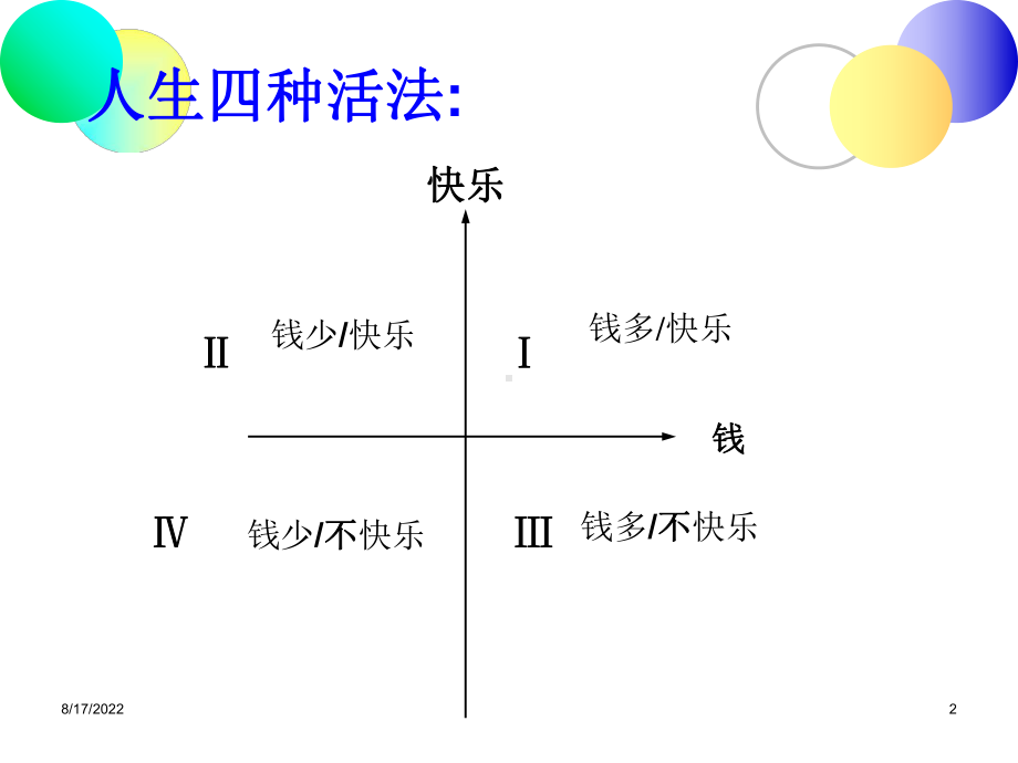 跨部门沟通与协作47897课件.ppt_第2页