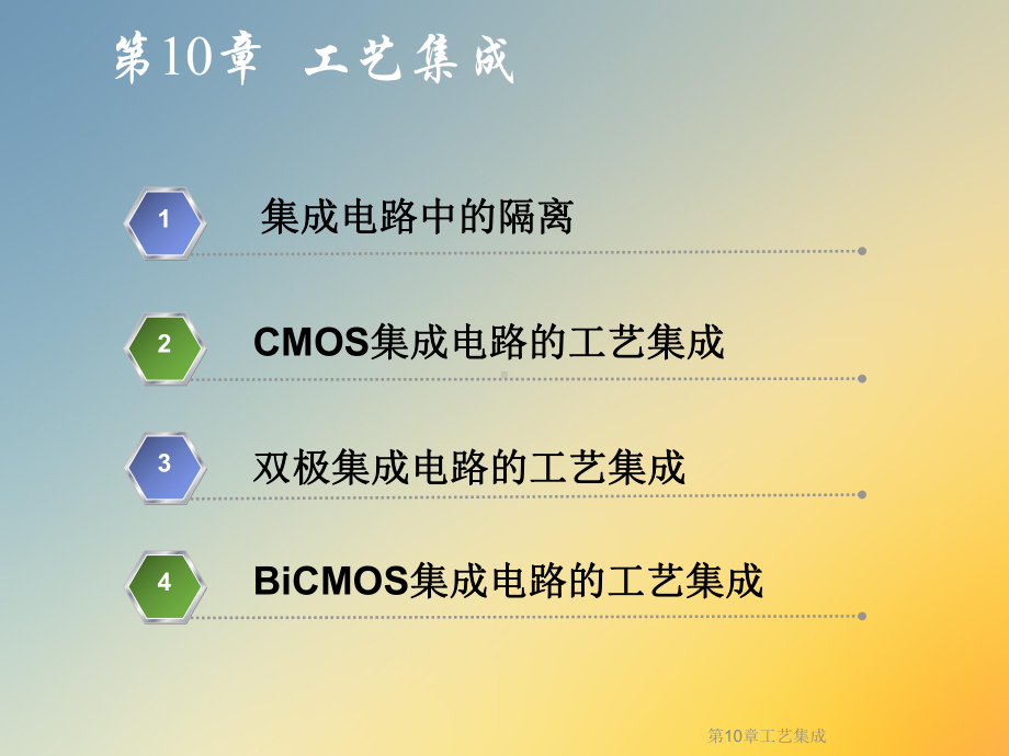 工艺集成课件.ppt_第2页