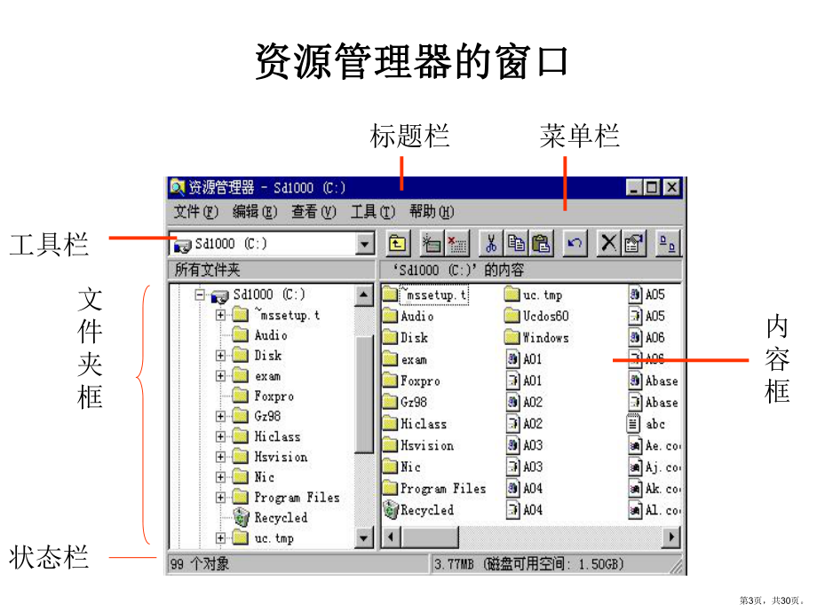 资源管理器与文件管理课件.ppt_第3页