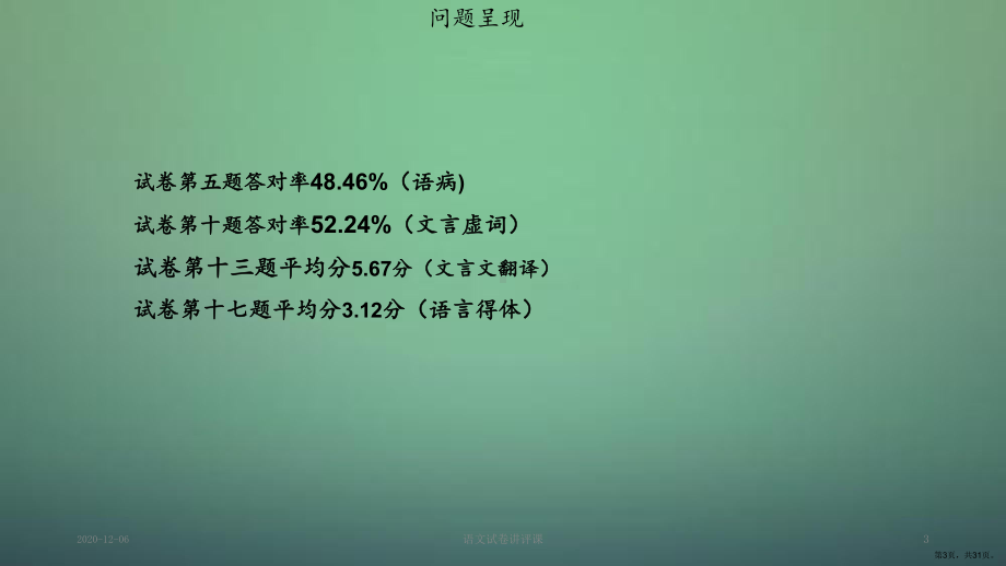 语文试卷讲评课教案课件.ppt_第3页