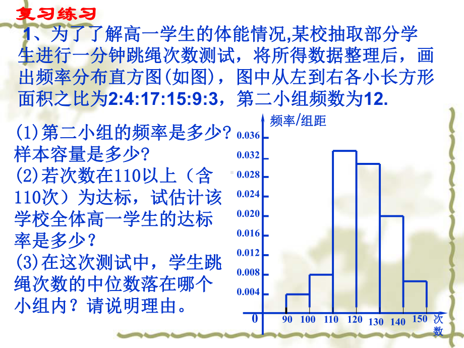 茎叶图PPT优秀课件.ppt_第2页