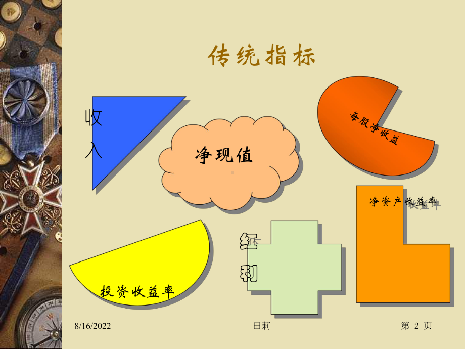 经济增加值EVA培训幻灯教程(1)合集课件.ppt_第2页