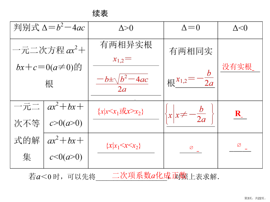 能将分式不等式转化成整式不等式要明确方程的课件.ppt_第3页