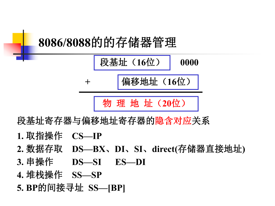 微型机指令系统课件.ppt_第1页