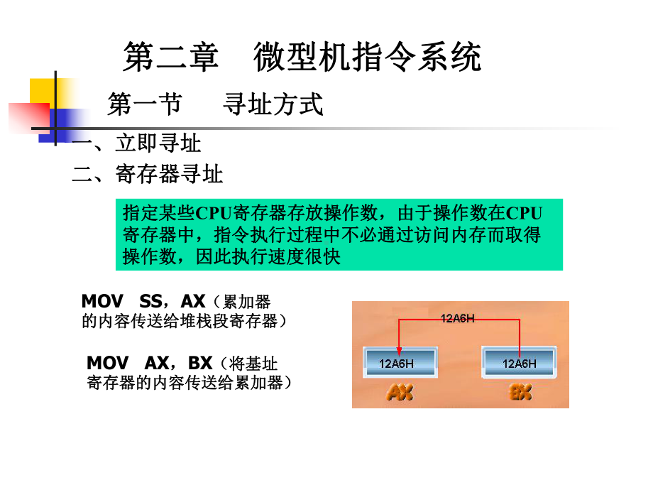 微型机指令系统课件.ppt_第3页