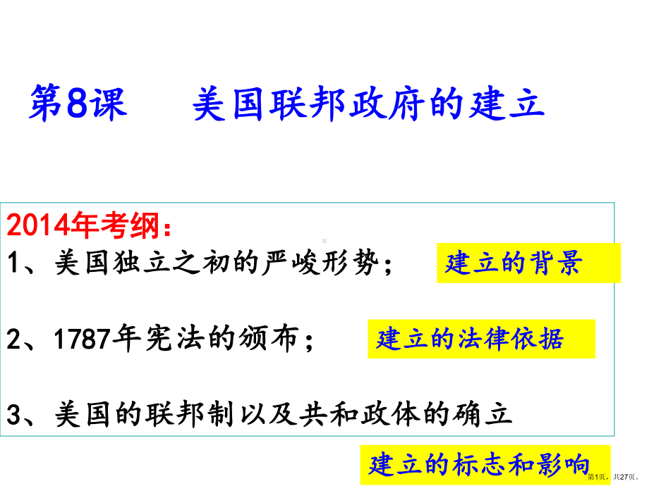 美国联邦制的建立分析课件.ppt_第1页