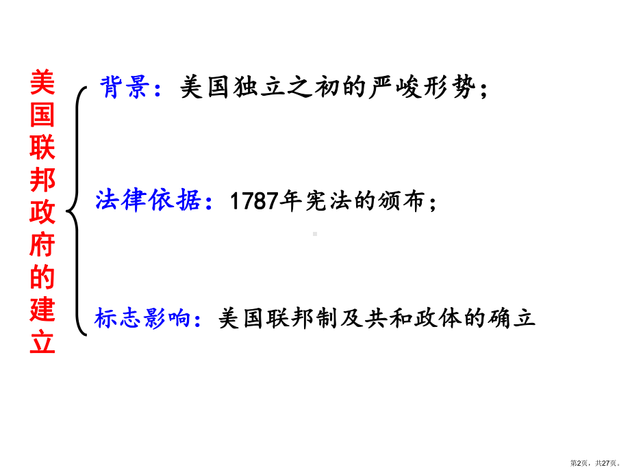 美国联邦制的建立分析课件.ppt_第2页