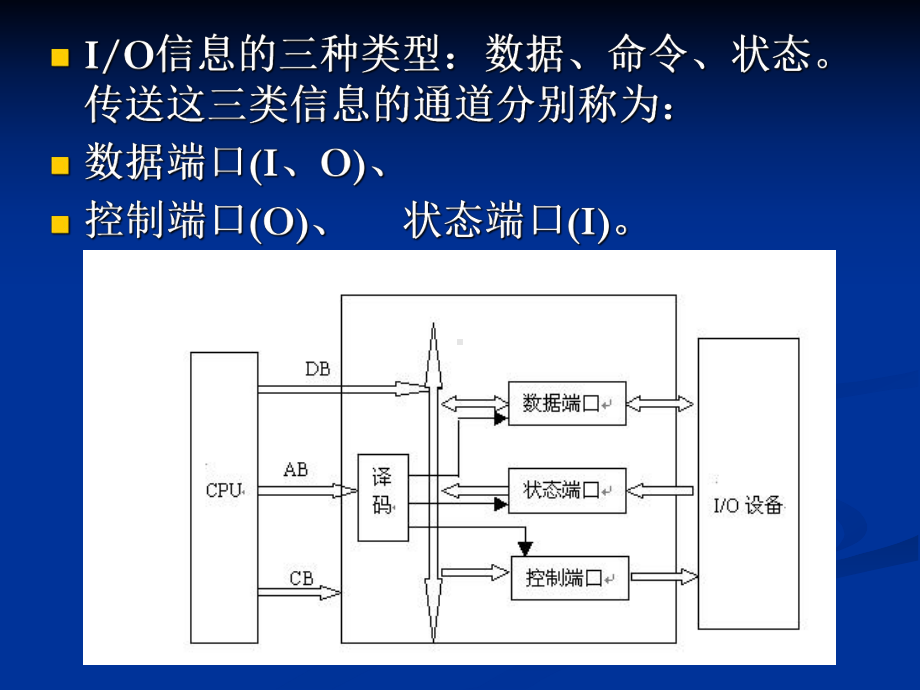 数字电路数字量输入输出课件.ppt_第3页