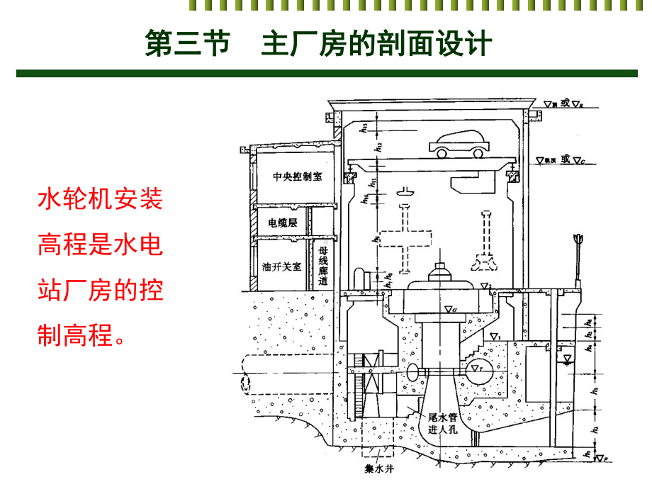 厂房的布置设计课件.ppt_第2页