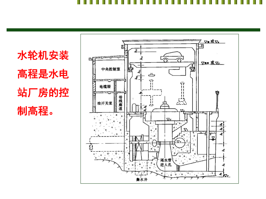 厂房的布置设计课件.ppt_第3页