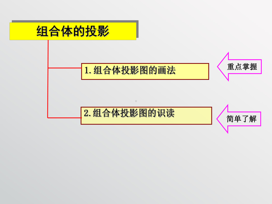 绘制组合体三视图课件.ppt_第3页