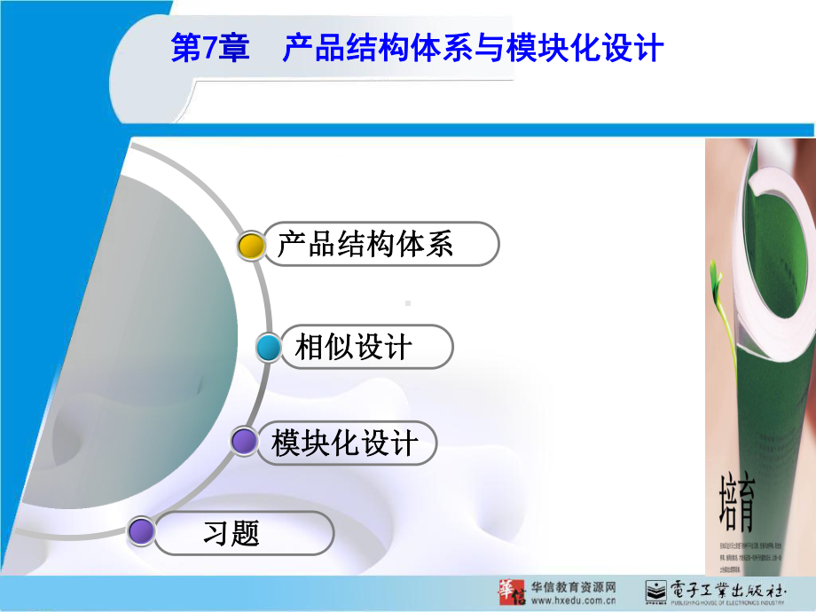 精选ch07-产品结构体系与模块化设计课件.ppt_第1页