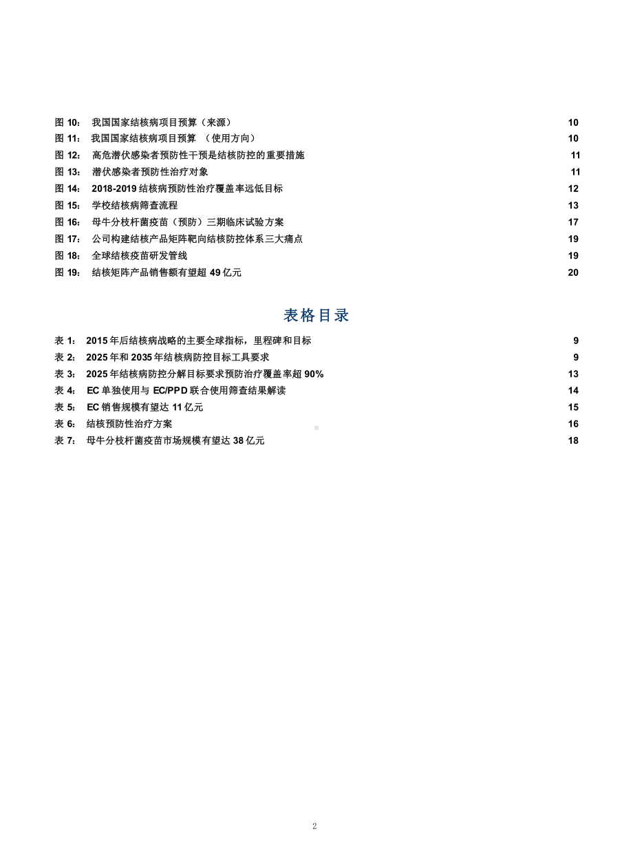 结核疫苗产品市场需求及智飞生物产品梳理、竞争优势分析(2021年)课件.pptx_第2页