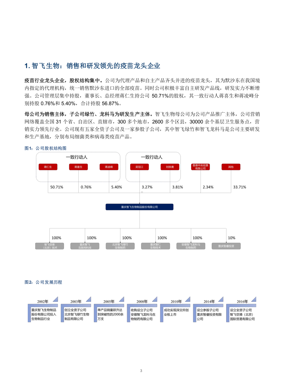 结核疫苗产品市场需求及智飞生物产品梳理、竞争优势分析(2021年)课件.pptx_第3页