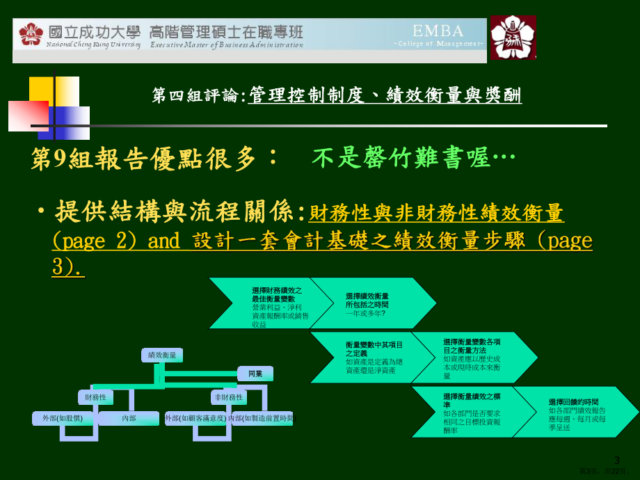 课程管理会计课件.ppt_第3页