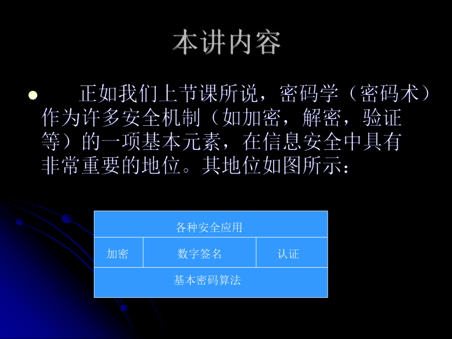 计算机网络安全与管理第二讲密码技术课件.ppt_第3页