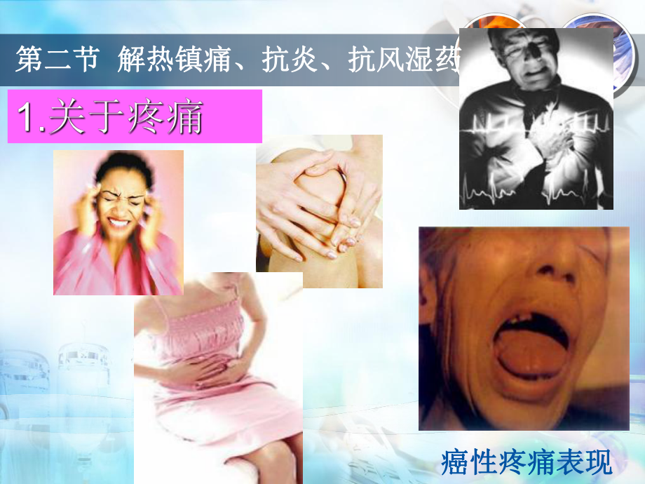 解热消炎药抗痛风药课件.ppt_第2页